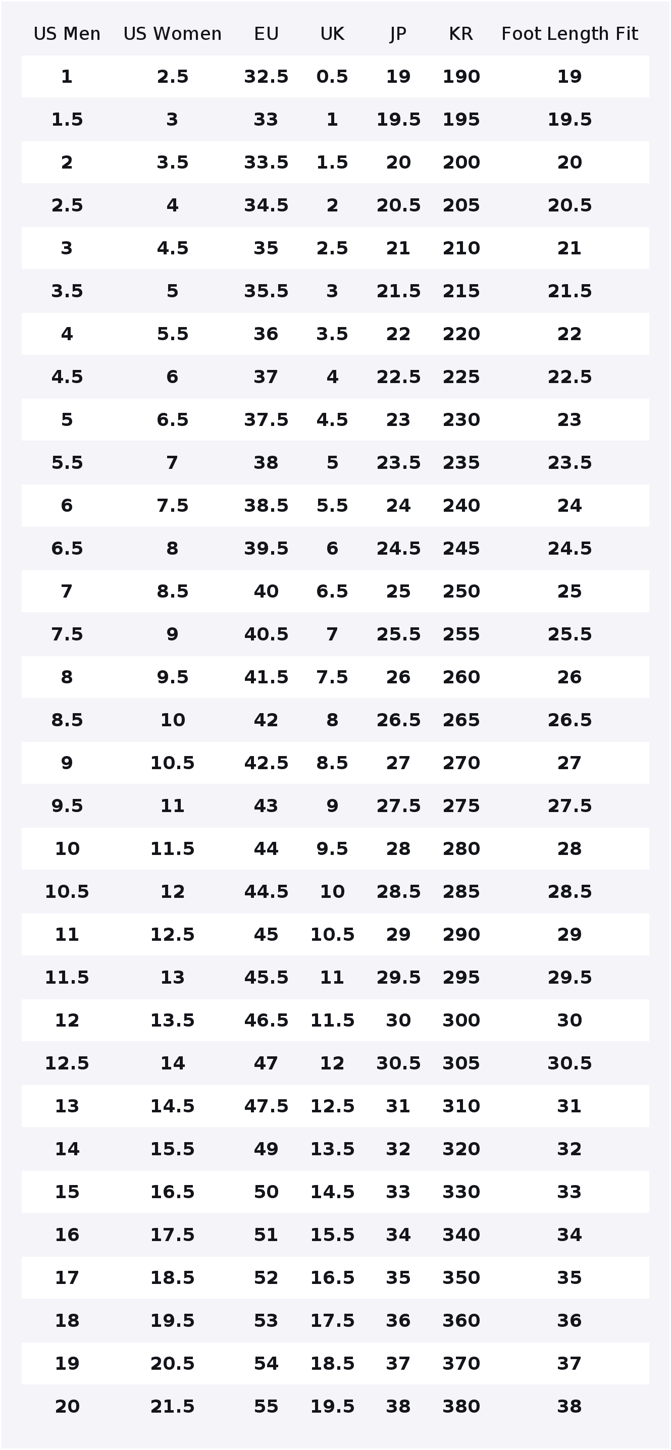 New Balance x STONE ISLAND NB  – обзор и цена New Balance Shoes 574