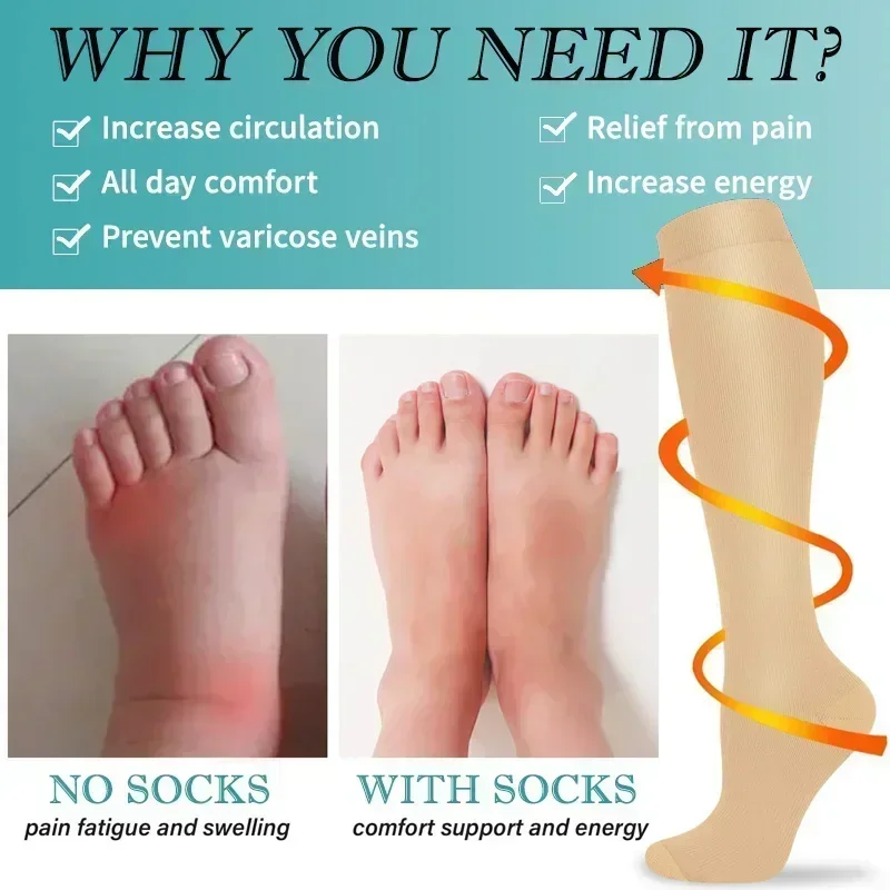Пара компрессионных носков для – обзор и цена Compression Sock Medical